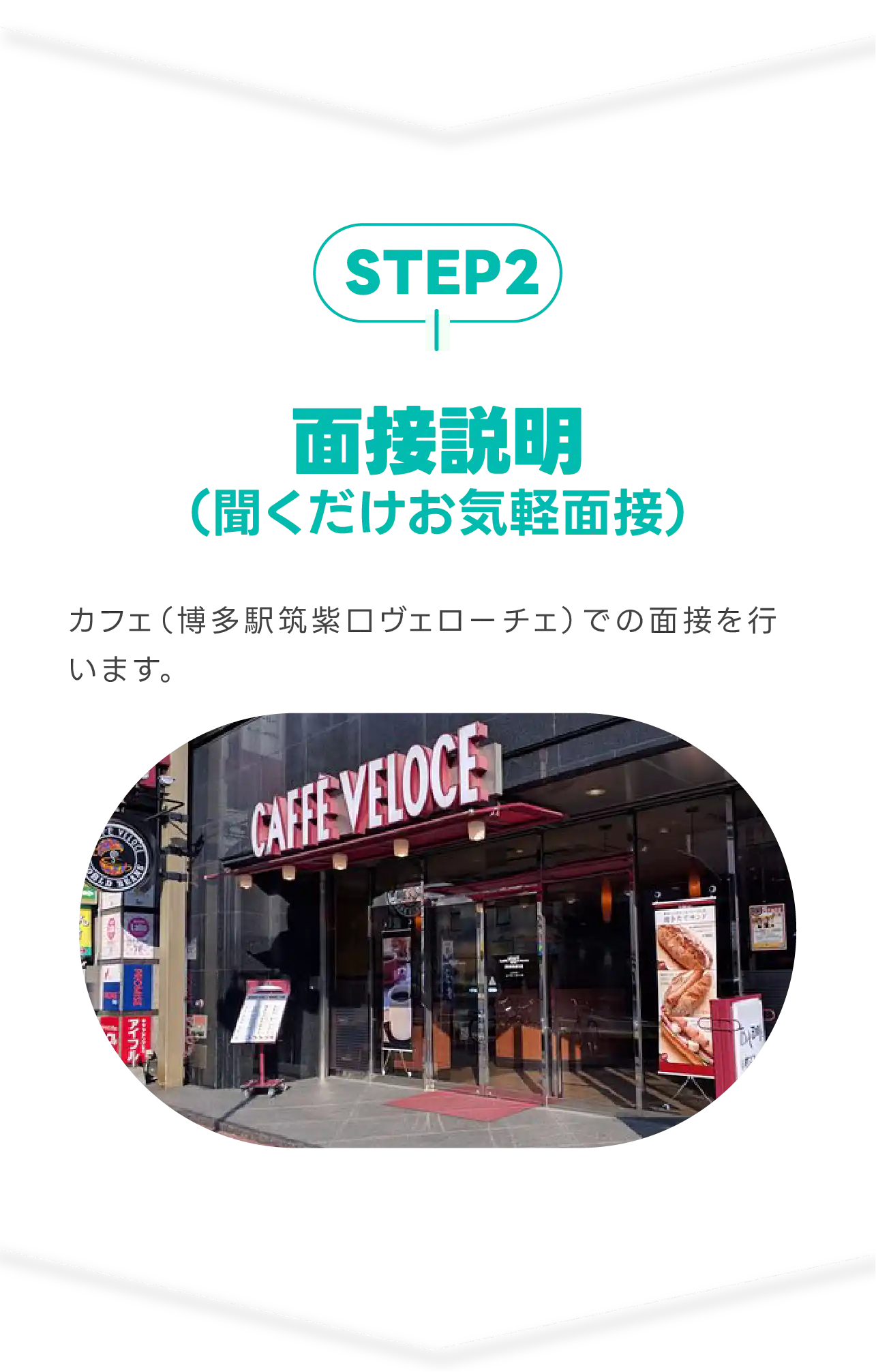 STEP02 面接説明 聞くだけのお手軽面接
