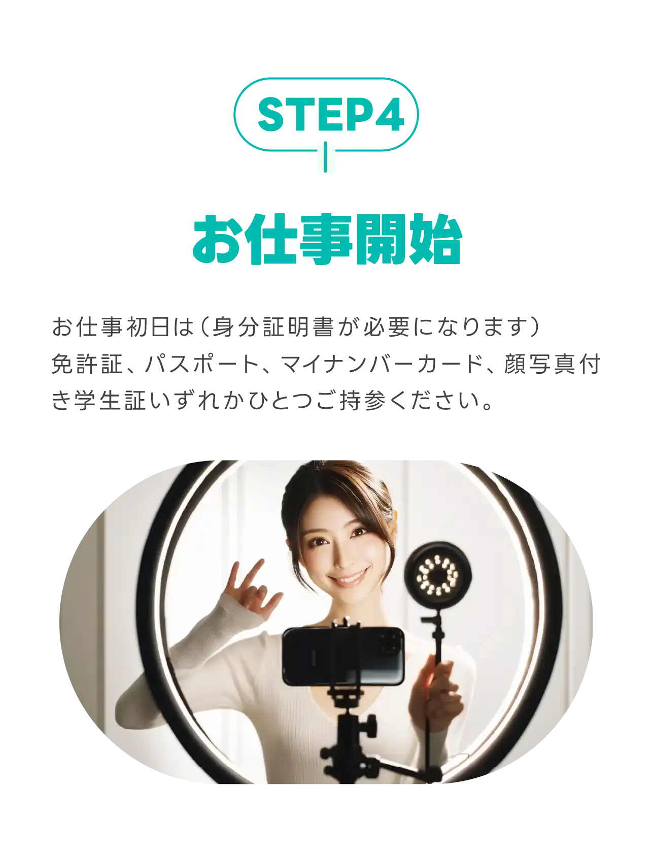 STEP04お仕事開始